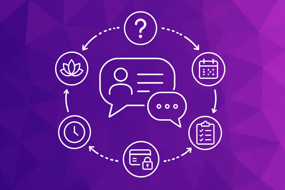 Turn Client Questions Into a Month of Content (The Question Bank System)