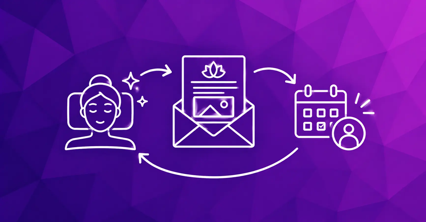 See How Much Money Your Newsletter Made: Email Marketing in SpaSphere
