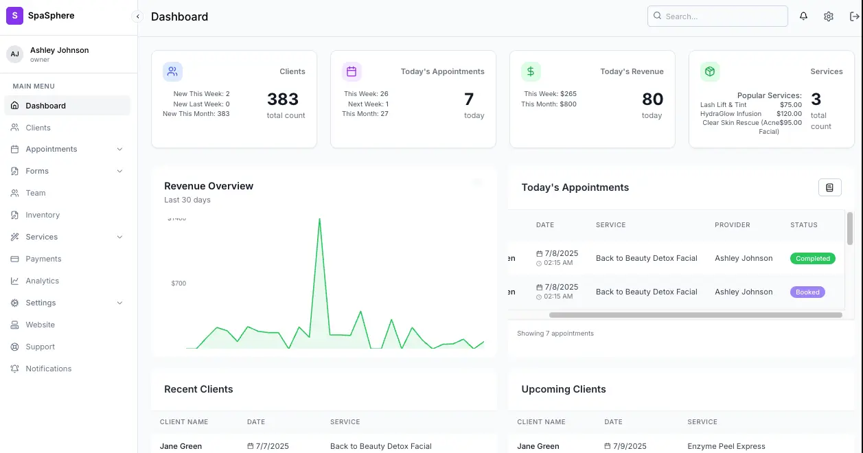 SpaSphere.ai Dashboard