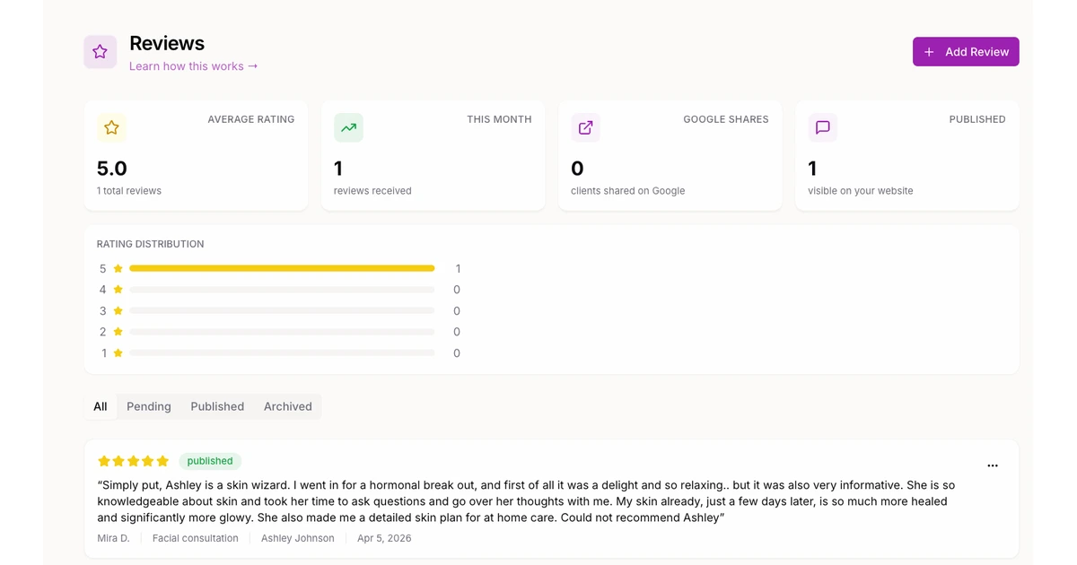 SpaSphere review management showing automated review request flow and analytics dashboard
